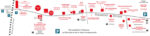 Lageplan Mauerstettner Christbaumstadel